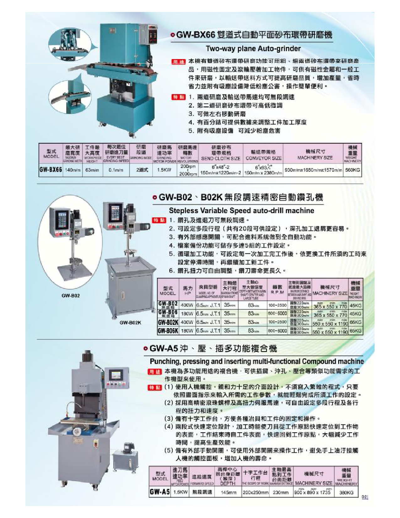 自动砂带机,平面砂带机,砂光机,志韦砂带机