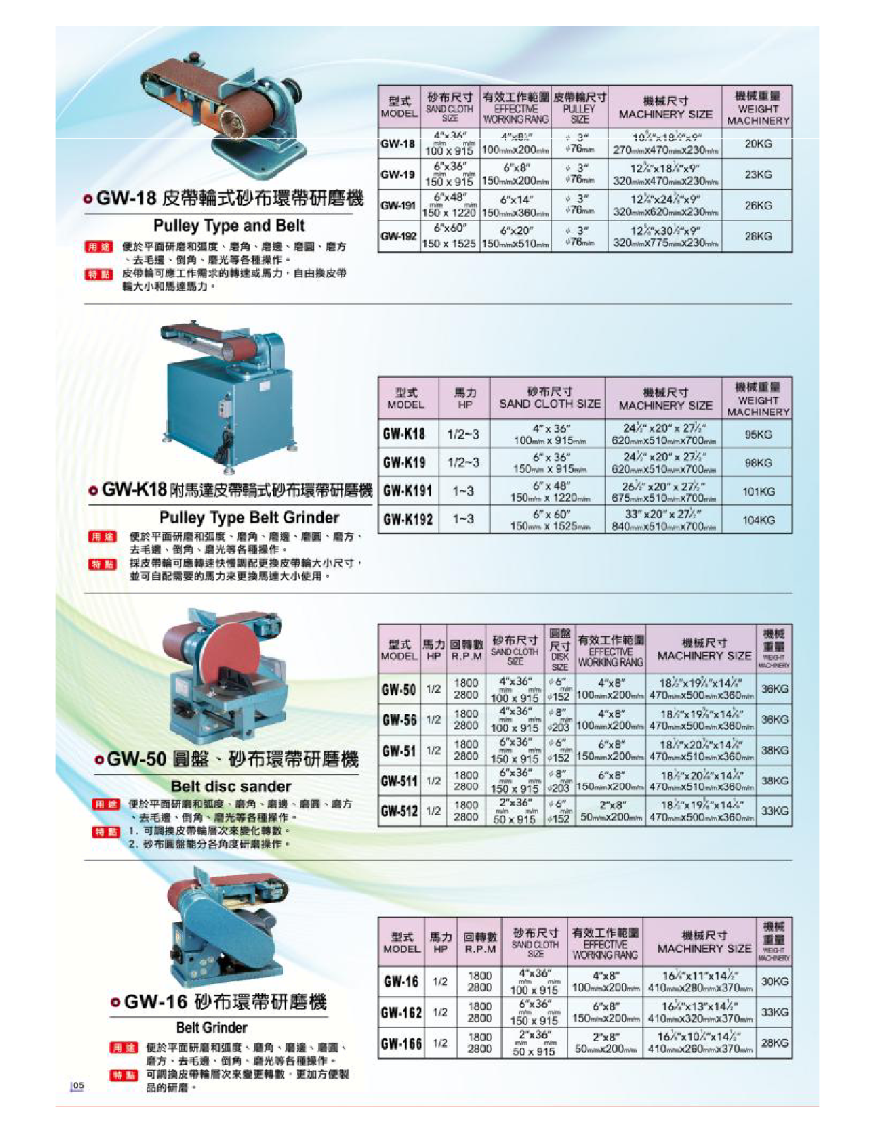 台式砂带机_小型砂带机_砂带机