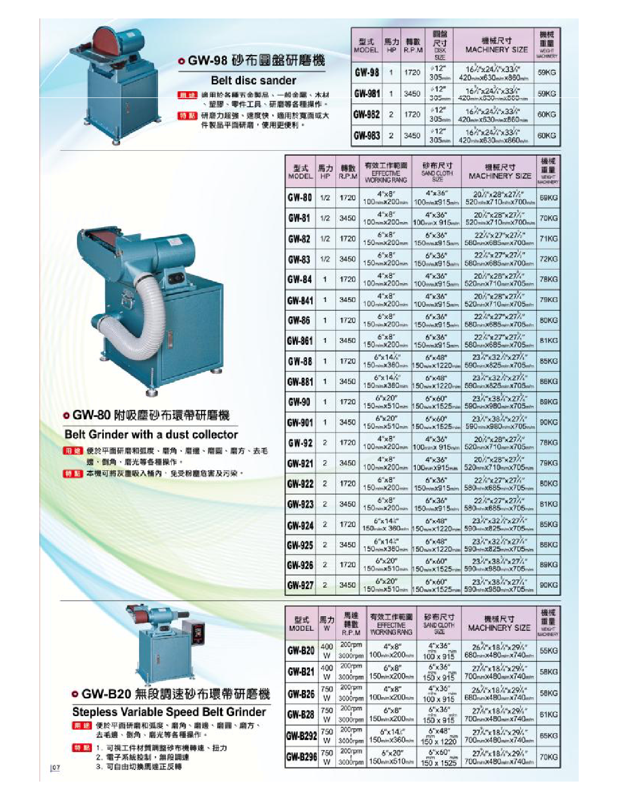 砂带机,台式砂带机,立式砂带机