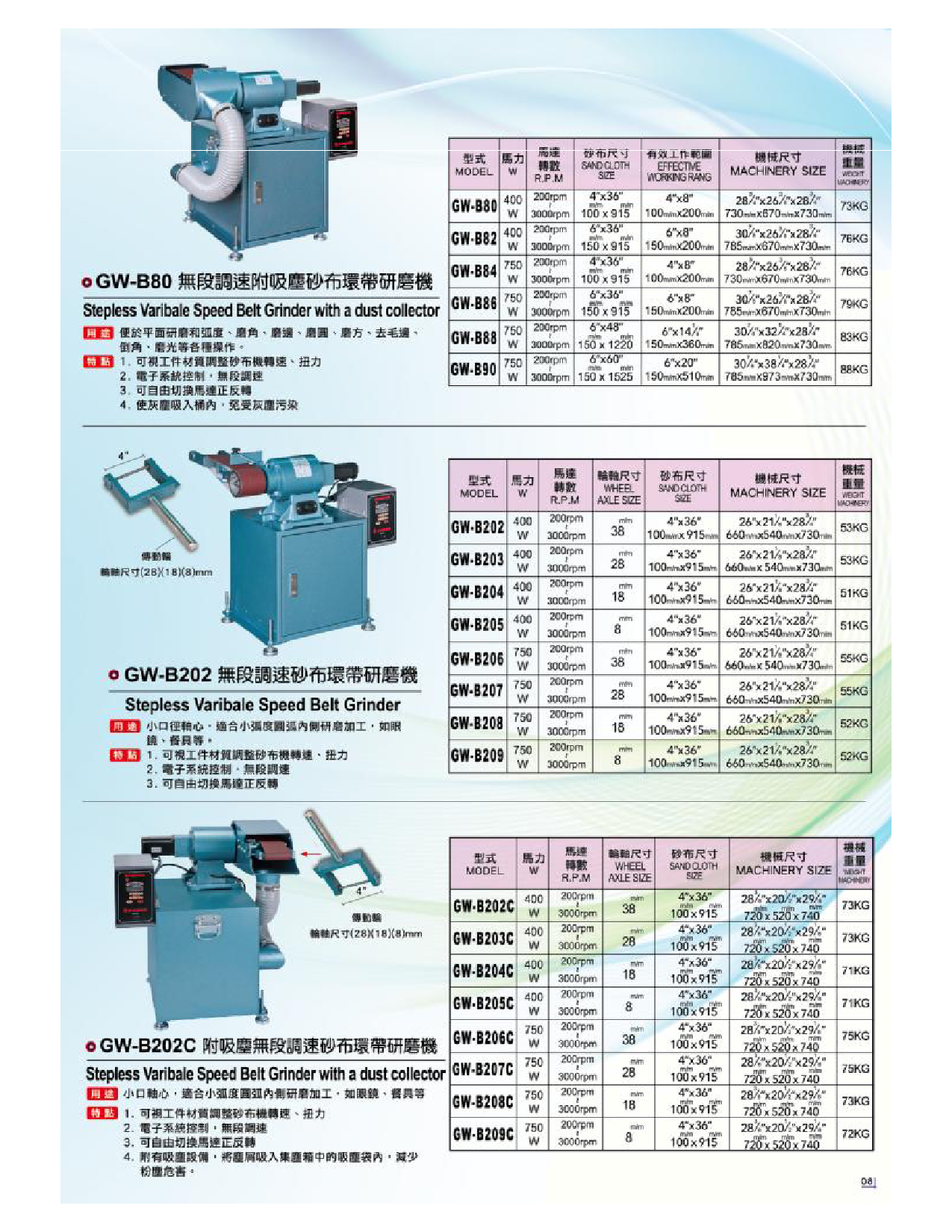 调速型砂带机_可调速砂带机_进口砂带机