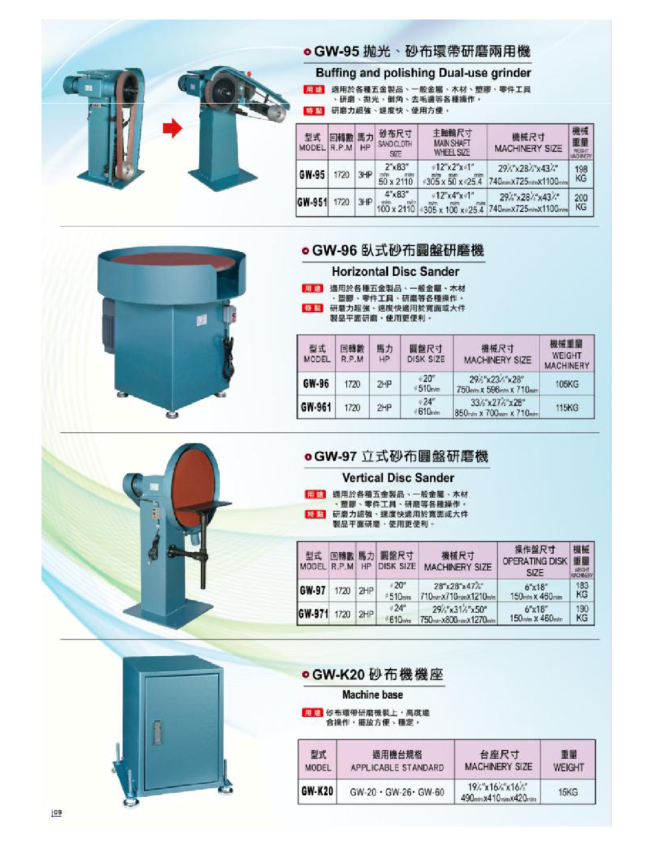 砂带机,台式砂带机,立式砂带机