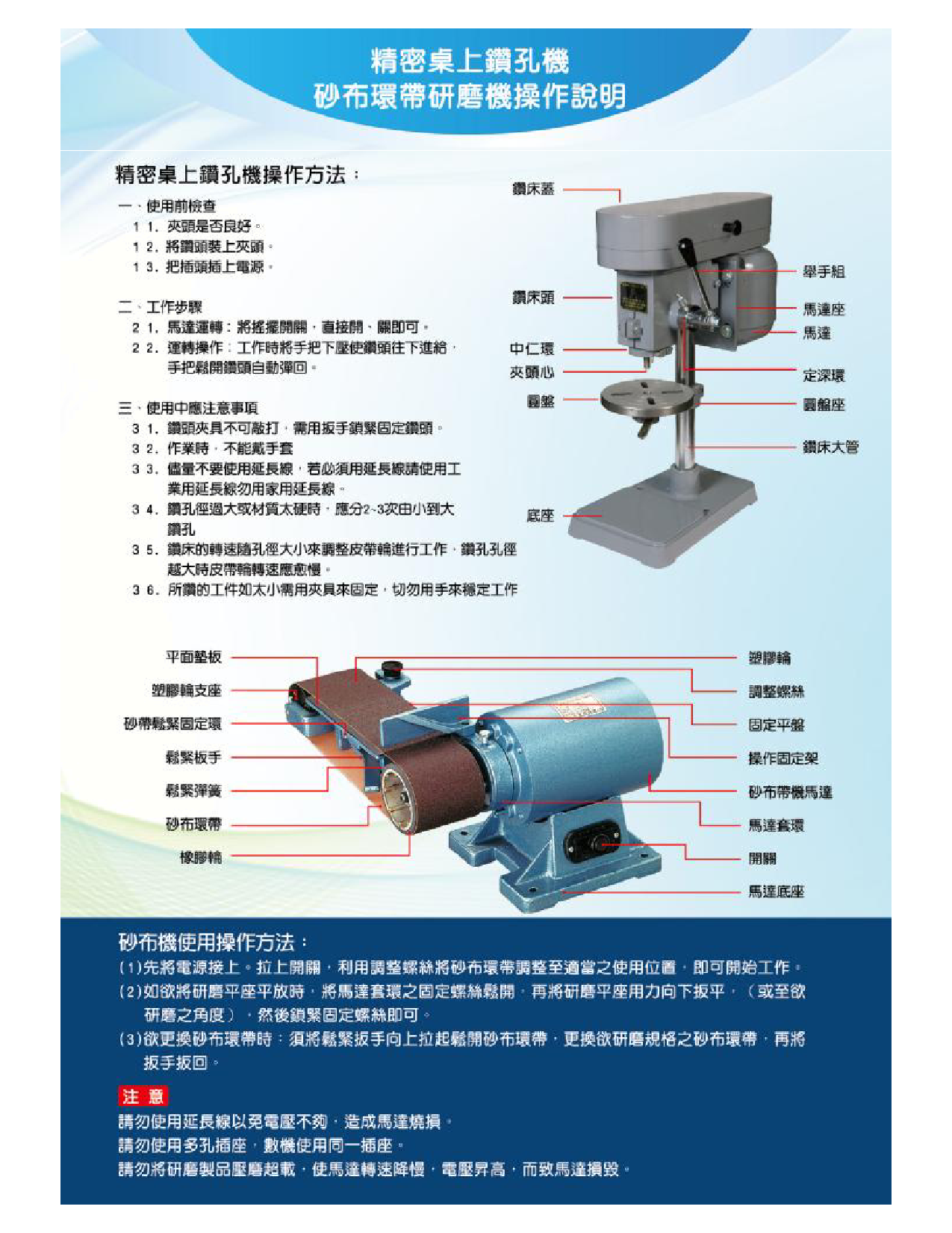 志韦钻床和砂带机使用说明